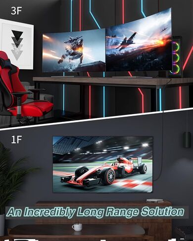 كابل HDMI من الألياف الضوئية Silkland 8K بطول 100 قدم، [آمن داخل الحائط] كابل HDMI 2.1 للألعاب والمسرح المنزلي 120/144 إطارًا في الثانية، ARC/eARC، HDR، HDCP2.2&2.3 متوافق مع PS5، Xbox، Roku/LG/Sony/Apple تلفزيون، آر تي إكس 3090 in Kuwait