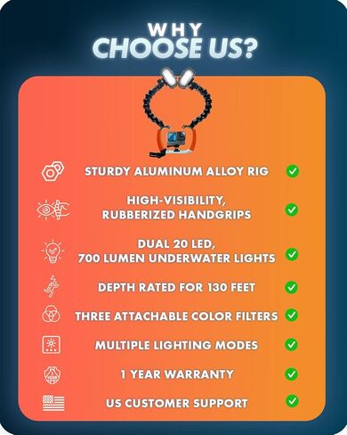 Movo DiveRig7 Underwater Video/Photo Diving Rig for Scuba and Snorkeling - Compact Action Camera Cage Dive Rig, Waterproof Lights with Flexible Arm Mounts - Compatible with GoPro, DJI Osmo, Insta360 in Saudi Arabia