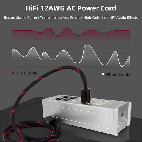 كابل طاقة صوت Monosaudio 12AWG HiFi من النحاس النقي عالي النقاء OFC Audiophile سلك طاقة مطلي بالذهب قابس 125 فولت 15 أمبير كابل طاقة مجدول HiFi لمكبر الصوت، والفرعي، والقرص الدوار، والأمبير، وDAC (6.6 قدم/2 متر) in Saudi Arabia