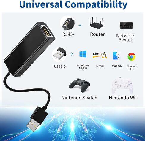 باينيكا محول USB الى ايثرنت، USB 3.0 الى 10 100 1000 جيجابت ايثرنت، محول شبكة LAN يدعم ويندوز 11/10/8.1/8/7/فيستا/XP لنينتندو سويتش وماك بوك وسيرفس برو واللاب توب والكمبيوتر، اسود in Kuwait