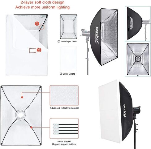 Godox Speedlite Softbox 60x90 Rectangular Softbox Photography Light with Bowens for Portrait Product Photography Studio Flash (SB-BW60X90) in Kuwait