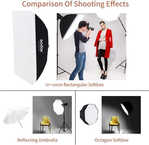 Godox Speedlite Softbox 60x90 Rectangular Softbox Photography Light with Bowens for Portrait Product Photography Studio Flash (SB-BW60X90) in Kuwait