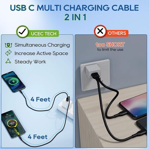 UCEC Dual USB C Cable, 4ft USB A to USB Type C Splitter Charging Cable in Kuwait
