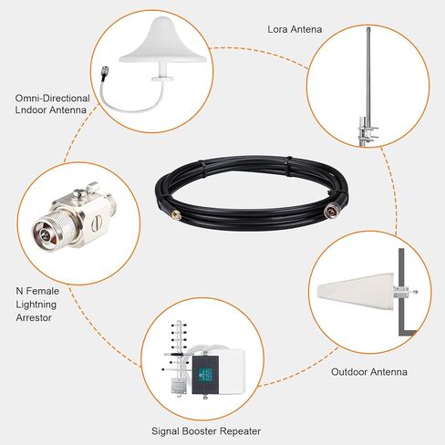 10ft Hotspot Miner Cable N Male To RP-SMA Male Coaxial Patch Connector LMR 400 Equivalent Coaxial Cable, Water And Corrosion Resistant, Additional Sma Kit For 50 Ohm System Equipment To Antenna Cable in Kuwait