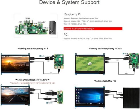 شاشة Ingcool 7 بوصة تعمل باللمس بالسعة IPS شاشة عرض 1024x600 دقة 7 بوصة وحدة HDMI LCD لـ Raspberry Pi، Jetson Nano Developer Kit، الكمبيوتر يدعم أنظمة مختلفة in Saudi Arabia