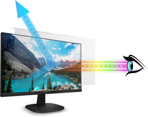 WS Screen Protector Blue Light Blocking Screen Protector Panel for 24 Inches (Diagonally Measured Screen) Desktop Monitor, Block Hazardous HEV Light, Reduce PC Eye Strain in Saudi Arabia