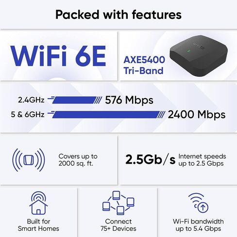 Wyze AX3000 Dual-Band Wi-Fi 6 Mesh Router System, Covers up to 3000 Sq. Ft, 100+ Devices, Replaces Router and Extender, Supports Wired Backhaul, 2x 1 Gbps Ports per router - 2 Pack in Saudi Arabia