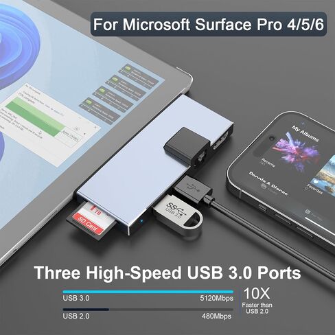محطة إرساء Gogerit 6 في 2 Surface Pro 4 5 6، محور Microsoft Surface Pro Dock Hub لـ Pro4 Pro5 Pro6، مع منفذ إيثرنت بسرعة 100 ميجا بت في الثانية، ومنفذ HDMI 4K، ومنفذين USB 3.0، ومحول بطاقة SD/TF Surface Pro 6/5/4 in Saudi Arabia