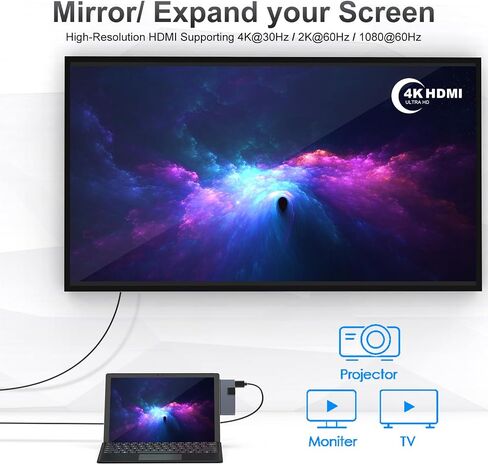 محطة إرساء Gogerit 6 في 2 Surface Pro 4 5 6، محور Microsoft Surface Pro Dock Hub لـ Pro4 Pro5 Pro6، مع منفذ إيثرنت بسرعة 100 ميجا بت في الثانية، ومنفذ HDMI 4K، ومنفذين USB 3.0، ومحول بطاقة SD/TF Surface Pro 6/5/4 in Saudi Arabia