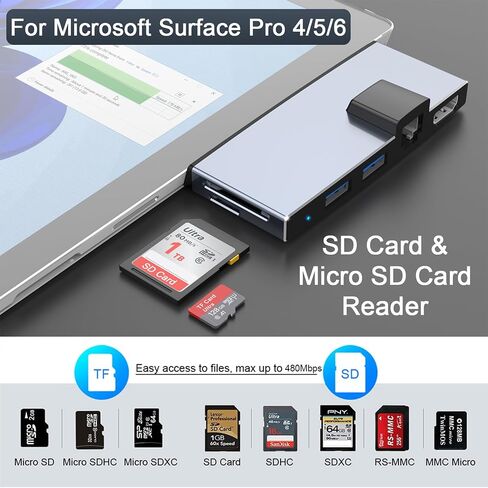 محطة إرساء Gogerit 6 في 2 Surface Pro 4 5 6، محور Microsoft Surface Pro Dock Hub لـ Pro4 Pro5 Pro6، مع منفذ إيثرنت بسرعة 100 ميجا بت في الثانية، ومنفذ HDMI 4K، ومنفذين USB 3.0، ومحول بطاقة SD/TF Surface Pro 6/5/4 in Saudi Arabia