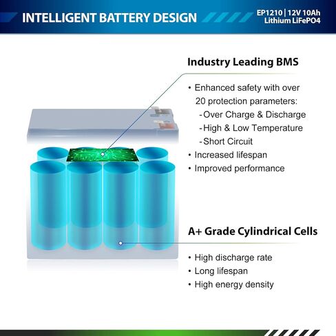 8 Pack ExpertPower 12V 10Ah Lithium LiFePO4 Deep Cycle Rechargeable Battery | 2500-7000 Life Cycles & 10-Year lifetime | Built-in BMS in Saudi Arabia