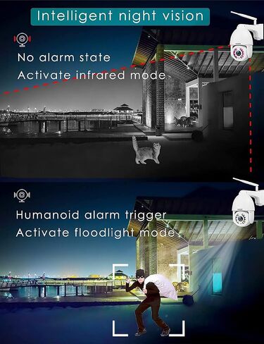 5MP PTZ Security Camera Outdoor Motion Tracking, Floodlight Surveillance IP Dome RTSP Camera Wireless WiFi, 5X Optical Zoom, Color Night Vision, 2-Way Audio, Support SD Card IP66 White | 5X Optical Zoom, Motion Tracking, Color Night Vision, Floodlight, Tw in Saudi Arabia