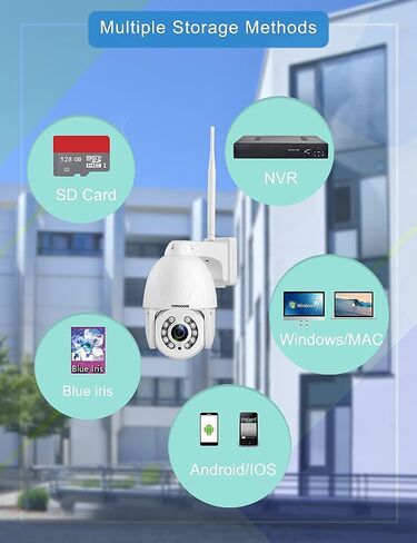 5MP PTZ Security Camera Outdoor Motion Tracking, Floodlight Surveillance IP Dome RTSP Camera Wireless WiFi, 5X Optical Zoom, Color Night Vision, 2-Way Audio, Support SD Card IP66 White | 5X Optical Zoom, Motion Tracking, Color Night Vision, Floodlight, Tw in Saudi Arabia