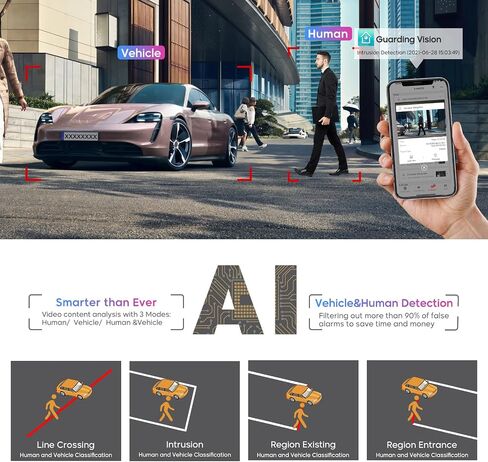 4K 8MP Color View Turret PoE IP Camera Outdoor with Smart Hybrid Light, Strobe Light & Audible Warning, AI VCA, Human/Vehicle Detection, 4K-25fps, 1/1.8" Sensor, F1.0 Aperture, 2-Way Audio, 130 dB WDR in Kuwait