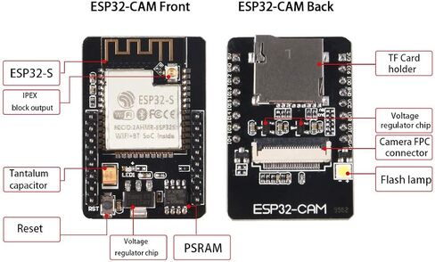 وحدة كاميرا Aokin ESP32-CAM، لوحة تطوير ESP32 واي فاي وبلوتوث مع كاميرا OV2640 2MP لاردوينو، تتضمن ESP32-CAM-MB Micro USB إلى المنفذ التسلسلي CH340C، قطعة واحدة in Kuwait