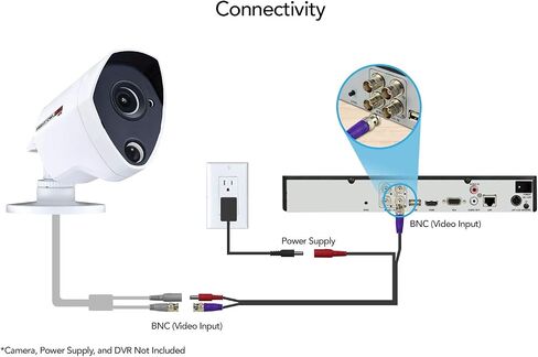Night Owl 100 ft. in-Wall Rated Video/Power Camera Extension Cable with Extension Adapter (2-Pack) in Kuwait