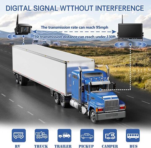 ZEROXCLUB 1080P Wireless Backup Camera System for RV Trailer Truck Camper,10 Inch DVR Monitor w/Recording IR Night Vision Digital Wireless Rear View Camera Adapter for Furrion Pre-Wired RVs,BW101SL in Kuwait