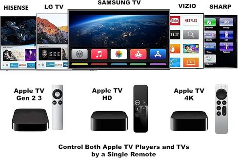 [مع غطاء سيليكون] aarooGo [مع المنزل وحجم الصوت] التحكم في Apple TV Player A1513 A2169 A1842 A1625 A1427 A1469 A1378 A1294 A1218 (عاجي) in Kuwait