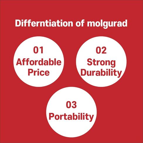 MOLGUARD بطاقة أمان للكشف عن الكاميرا الخفية 2 قطعة in Kuwait