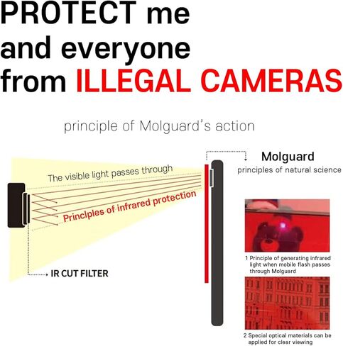 MOLGUARD بطاقة أمان للكشف عن الكاميرا الخفية 2 قطعة in Kuwait