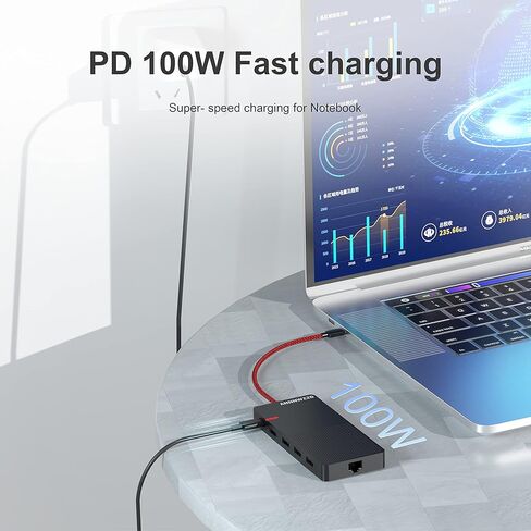 محول USB C Hub Ethernet، محول ANNNWZZD 7 في 1 USB C PD Ethernet Hub مع 3 منافذ إخراج USB 3.0 وUSB-C in Kuwait