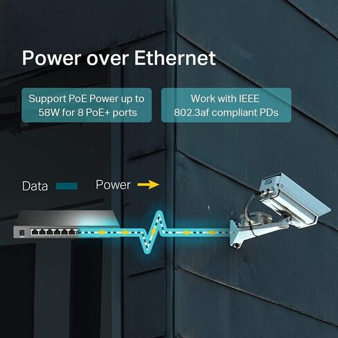 محول TP-Link 8 PRT d/bit + فتحتين SFP (مجدد معتمد). in Kuwait