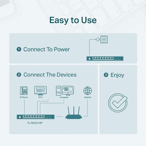 محول TP-Link 8 PRT d/bit + فتحتين SFP (مجدد معتمد). in Kuwait