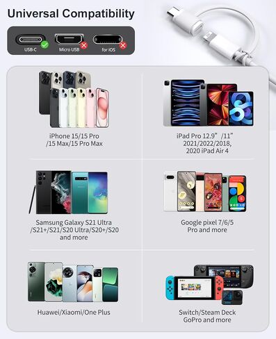 محول إضاءة أنثى إلى USB C ذكر لهاتف iPhone 15 Series 4Pack، محول إضاءة أبيض إلى USB C لهاتف iPhone 15/15 Sumsung، المزيد من أجهزة USB C - يدعم الشحن السريع ومزامنة البيانات، وليس OTG/أبيض/4 عبوات in Kuwait