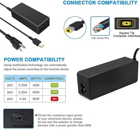 شاحن محول تيار متردد 65 وات 20 فولت 3.25 أمبير مناسب لجهاز Lenovo ThinkPad Yoga 13 13-2191،X1 Carbon، Flex 14،G50 T460 T470 T440 T450، ADLX65NDT3A ADLX65NDC3 ADLX65SLC2A ADP-65FD B سلك إمداد الطاقة للكمبيوتر المحمول in Saudi Arabia