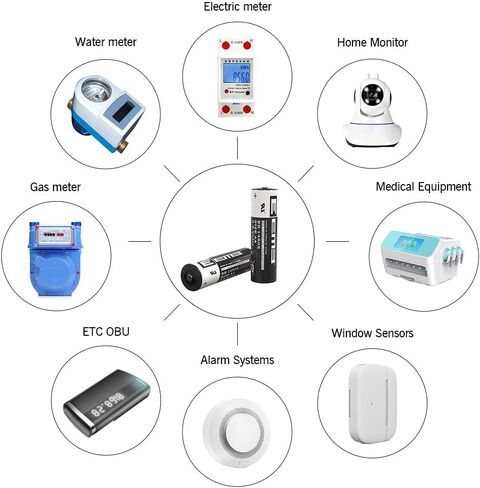 EEMB 20Pack ER14505 AA 3.6V Lithium Batteries Li-SOCL₂ Non-Rechargeable Battery SB-AA11 LS14500 TL-5903 SL-360 14500 ER14500 for Door Gate Sensor Water Electricity Gas Meter PLC Battery in Saudi Arabia