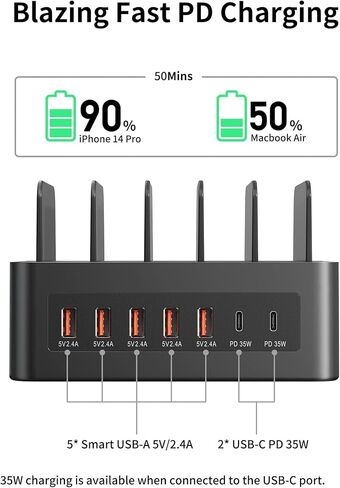 محطة شحن USB C بقدرة 100 وات لأجهزة متعددة، منظم شحن USB ذكي بـ 7 منافذ من Nexwell متوافق مع أجهزة MacBook Air وiPhone وiPad وSamsung وهواتف Android والأجهزة اللوحية in Kuwait