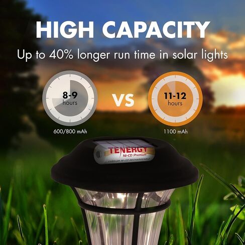 Tenergy AA Premium NiCd Rechargeable Batteries 1100mAh 1.2V Battery Pack for Solar Lights, Garden Lights, 8 Count in Saudi Arabia