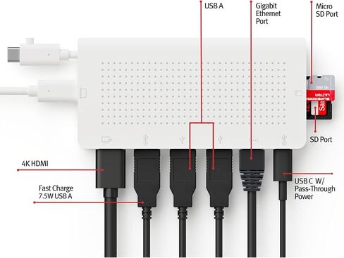 اثنا عشر جنوبًا StayGo | موزع USB-C لأجهزة MacBooks من النوع C وiMac M1 وأجهزة الكمبيوتر المحمولة وiPad Pro مع كابل سطح المكتب بطول 1 متر + كابل سفر قابل للتخزين للمنزل والمكتب والسفر (أبيض) in Saudi Arabia