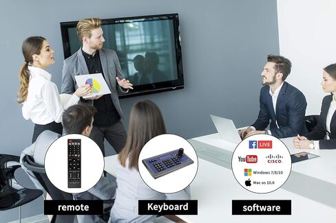 JIMCOM (Remove Power Supply USB Plug-and-Play PTZ Camera, Video Conference Camera, Zoom, Skype, YouTube, OBS, Live Streaming, 3X Zoom in Saudi Arabia