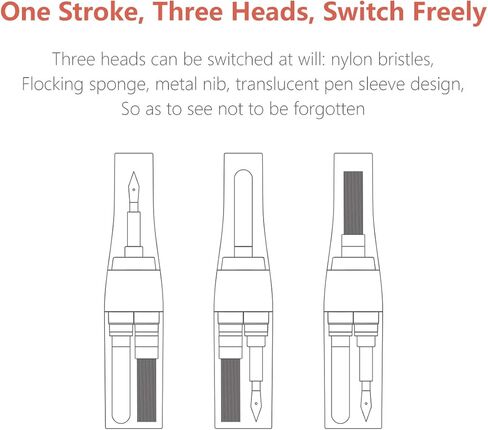 Cleaning Pen for AirPods 2 3 Pro Multifunction Cleaner Kits High Density Brush for Earbuds Keyboard Laptop Keycap Puller in Kuwait