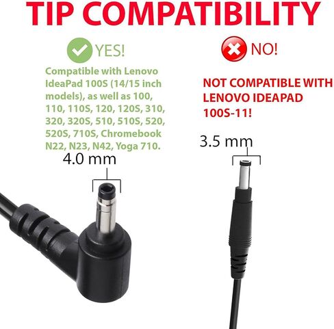 محول شاحن تيار متردد لجهاز Lenovo IdeaPad 310 320 330 330S 310-15ABR 310-15IKB 320-15ABR 320-15IAP 330-15ARR 330-15IGM 80XM 80XR 80XS 80XL 81FB 310S 320S 510 510S 52 0s 710S مصدر طاقة الكمبيوتر المحمول in Kuwait