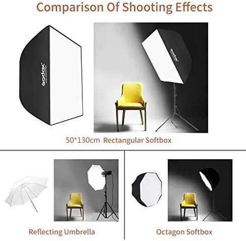 Godox 35x160cm Rectangular Softbox Bowens Mount for Studio Monolight Flash Portrait Photography (14 x 63 inch) in Kuwait