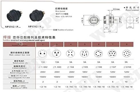 SZJELEN SP13 2pin/3pin/4pin/5pin/6pin/7pin/ 9pin لوحة جبل موصلات الطيران للماء مقبس التوصيل IP67، موصل سلك الكابل الكهربائي (2pin، لوحة جبل - التوصيل (ذكر) والمقبس (أنثى)) in Kuwait