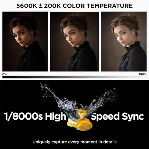 Flashpoint XPLOR 600 TTL Li-ion Battery-Powered HSS Strobe Light with Built-in R2 2.4GHz, Bowens Mount 600w Wireless Monolight with 450 Full-Power Flashes for Outdoor Strobe Light Photography in Saudi Arabia