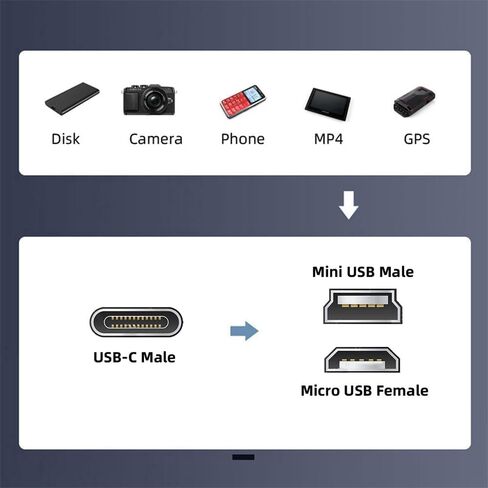 cablecc USB-C Type-C Female to Micro USB 2.0 5Pin Male Data Adapter 90 Degree Left & Right Angled Type (Left Angled) in Kuwait