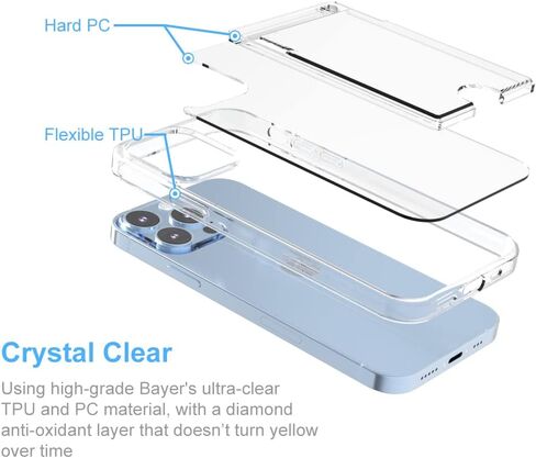 for iPhone 16 Clear Card Case - Hybrid Slim Fit Transparent Wallet Cover with Card Holder Slot, TPU + PC, Anti-Yellowing, 6.1" 2024 in Kuwait