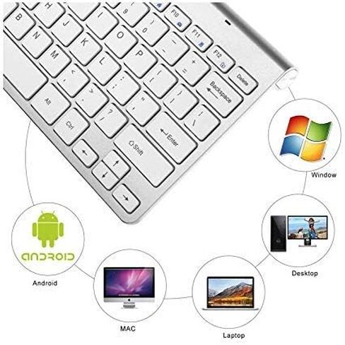 Orcaa iMac Style 2.4G Slim Compact Wireless Keyboard and Mouse Combo Set | Perfect Portable Set for | Android | Window | Laptop | Desktop and Macbooks in Saudi Arabia