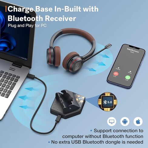 Wireless Headset with Microphone for Work, in-Built with USB Dongle for PC, Mono 5.2 Bluetooth Headset for Computer Cell Phone Home Office Microsoft Teams Skype Video Conference Voice Recognition in Saudi Arabia