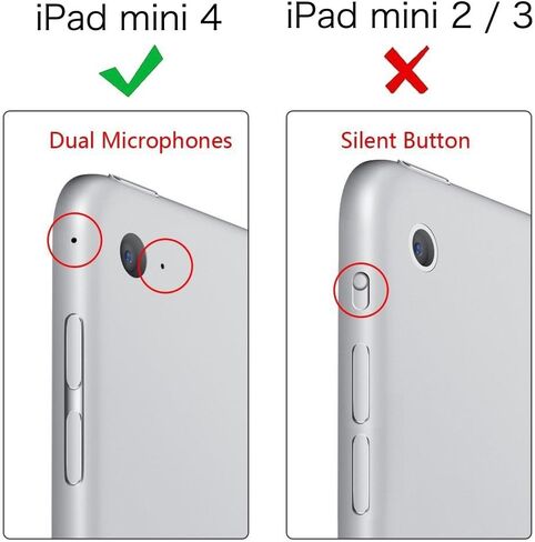 حافظة Fintie لجهاز iPad Mini 4 - غطاء حماية ذكي خفيف الوزن Slimshell مع ميزة النوم/الاستيقاظ التلقائي لجهاز iPad Mini 4 (إصدار 2015)، كتاب تكوين أسود in Saudi Arabia