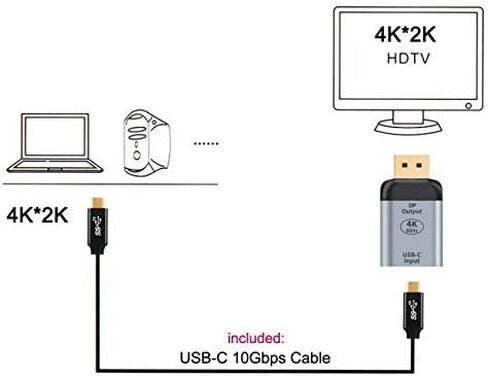 Cablecc USB-C Type C Female Source to Displayport DP Sink HDTV Adapter 4K 60hz 1080p for Tablet & Phone & Laptop 10Gbps 100W Cable in Saudi Arabia