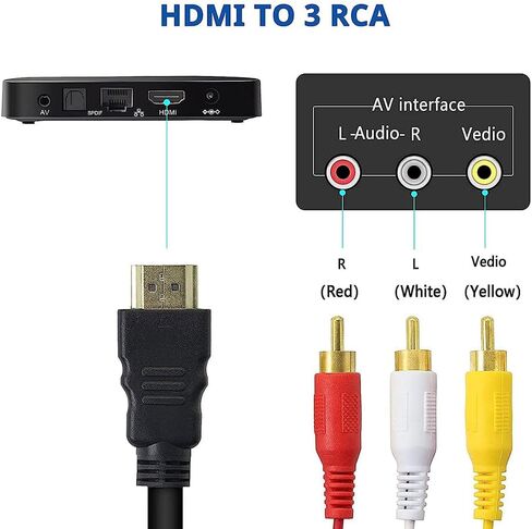 كابل DUOYHIEL HDMI إلى RCA، 1080P 5ft/1.5m HDMI ذكر إلى 3 RCA محول موصل كابل الصوت والفيديو، جهاز إرسال في اتجاه واحد للتلفزيون، HDTV، مشغل DVD والمزيد in Kuwait