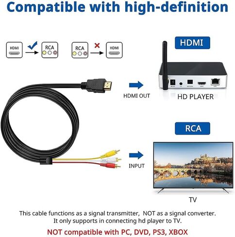 كابل DUOYHIEL HDMI إلى RCA، 1080P 5ft/1.5m HDMI ذكر إلى 3 RCA محول موصل كابل الصوت والفيديو، جهاز إرسال في اتجاه واحد للتلفزيون، HDTV، مشغل DVD والمزيد in Kuwait