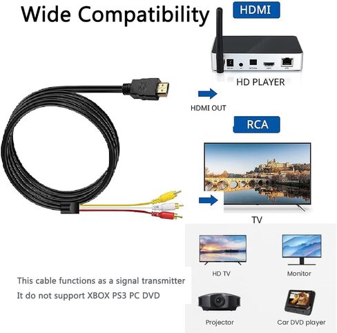 كابل DUOYHIEL HDMI إلى RCA، 1080P 5ft/1.5m HDMI ذكر إلى 3 RCA محول موصل كابل الصوت والفيديو، جهاز إرسال في اتجاه واحد للتلفزيون، HDTV، مشغل DVD والمزيد in Kuwait