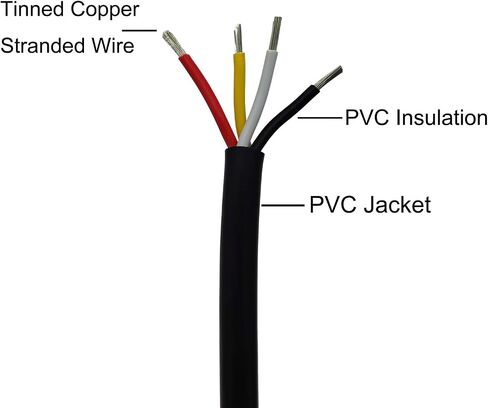 26 Gauge 6 Conductor Wire Audio Power Cable Speaker Wire (Red & Black & Yellow & White & Green & Orange) 25ft in Saudi Arabia