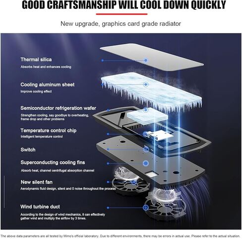 CatXQ Laptop Cooling Pads,Semiconductor Cooler with Adjustable Computer Stand for MacBook Notebook - Silvery in Kuwait